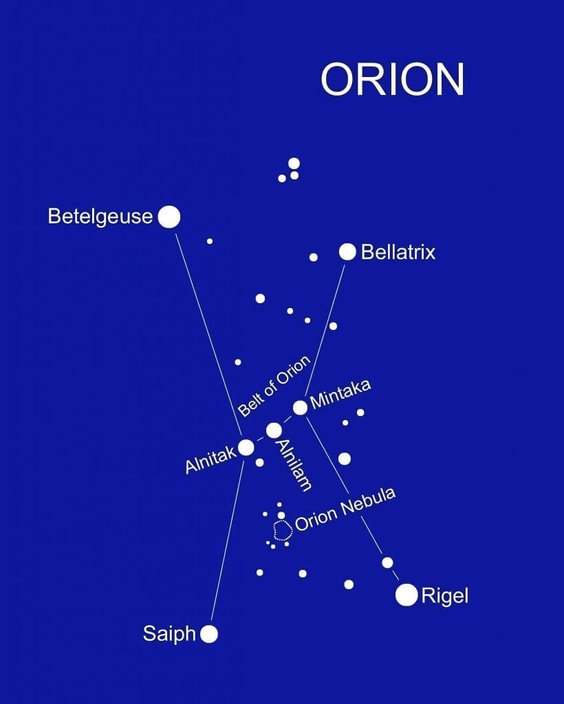Созвездие пояс ориона схема