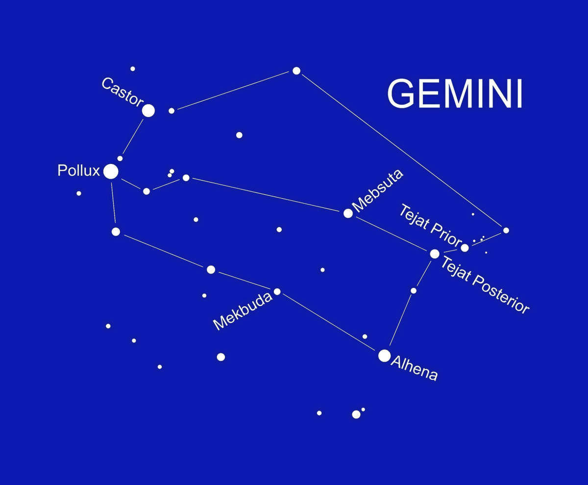 gemini star formation